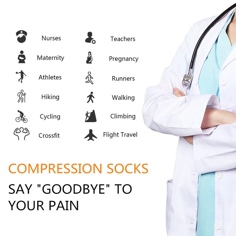Compression Sock Value Pack for nurses and healthcare workers product view 5