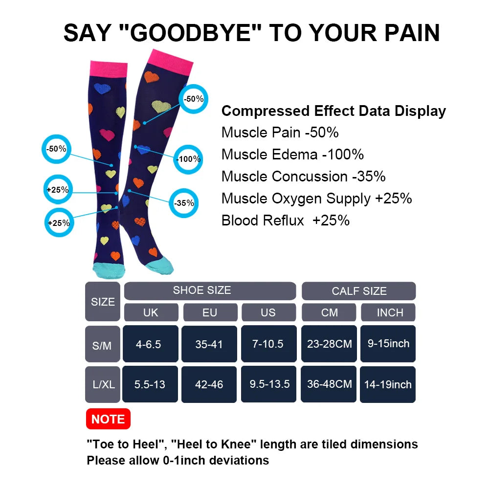 Compression Sock Value Pack for nurses and healthcare workers product view 6