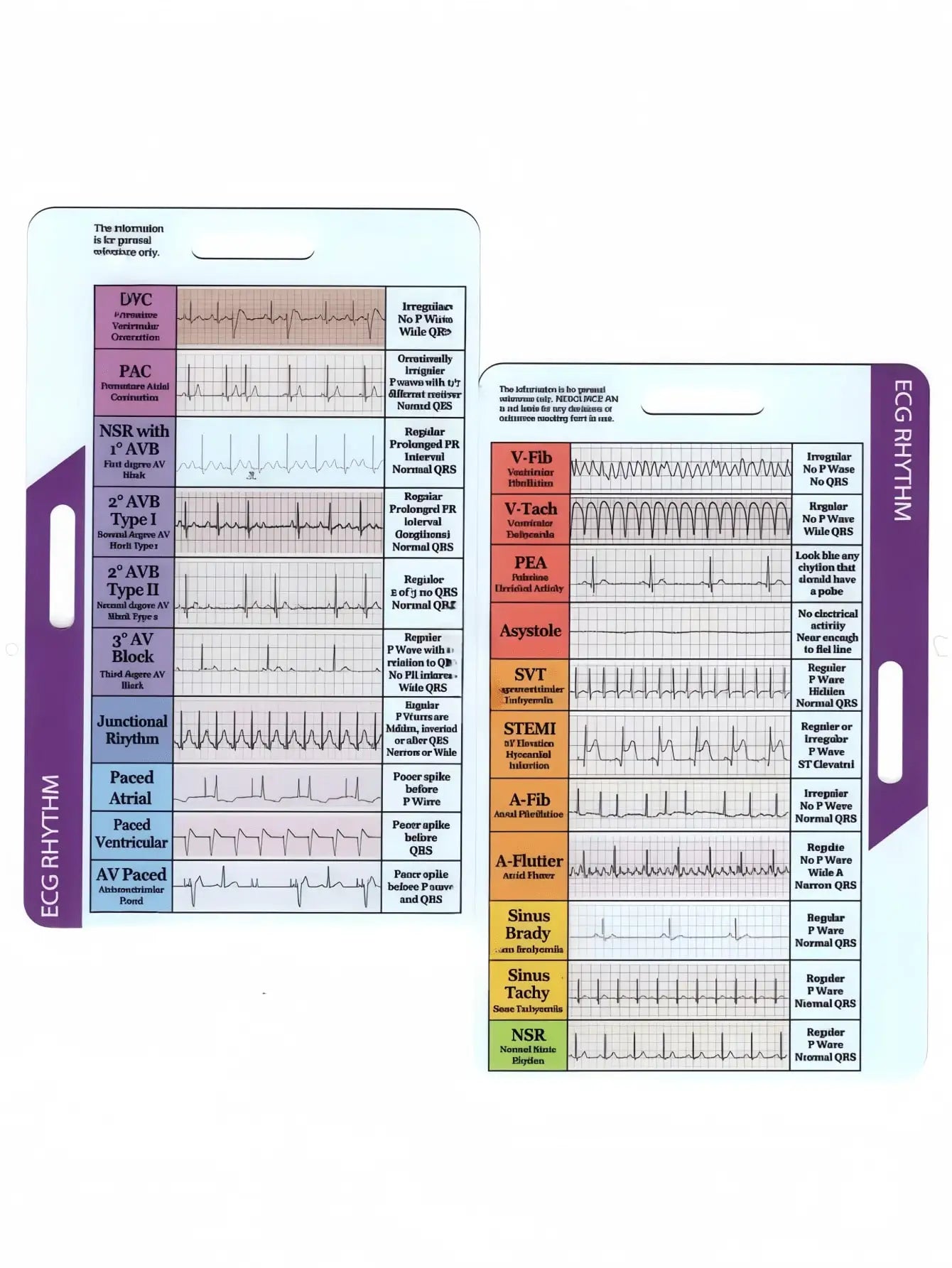 Nursing Reference Badge Cards for nurses and healthcare workers