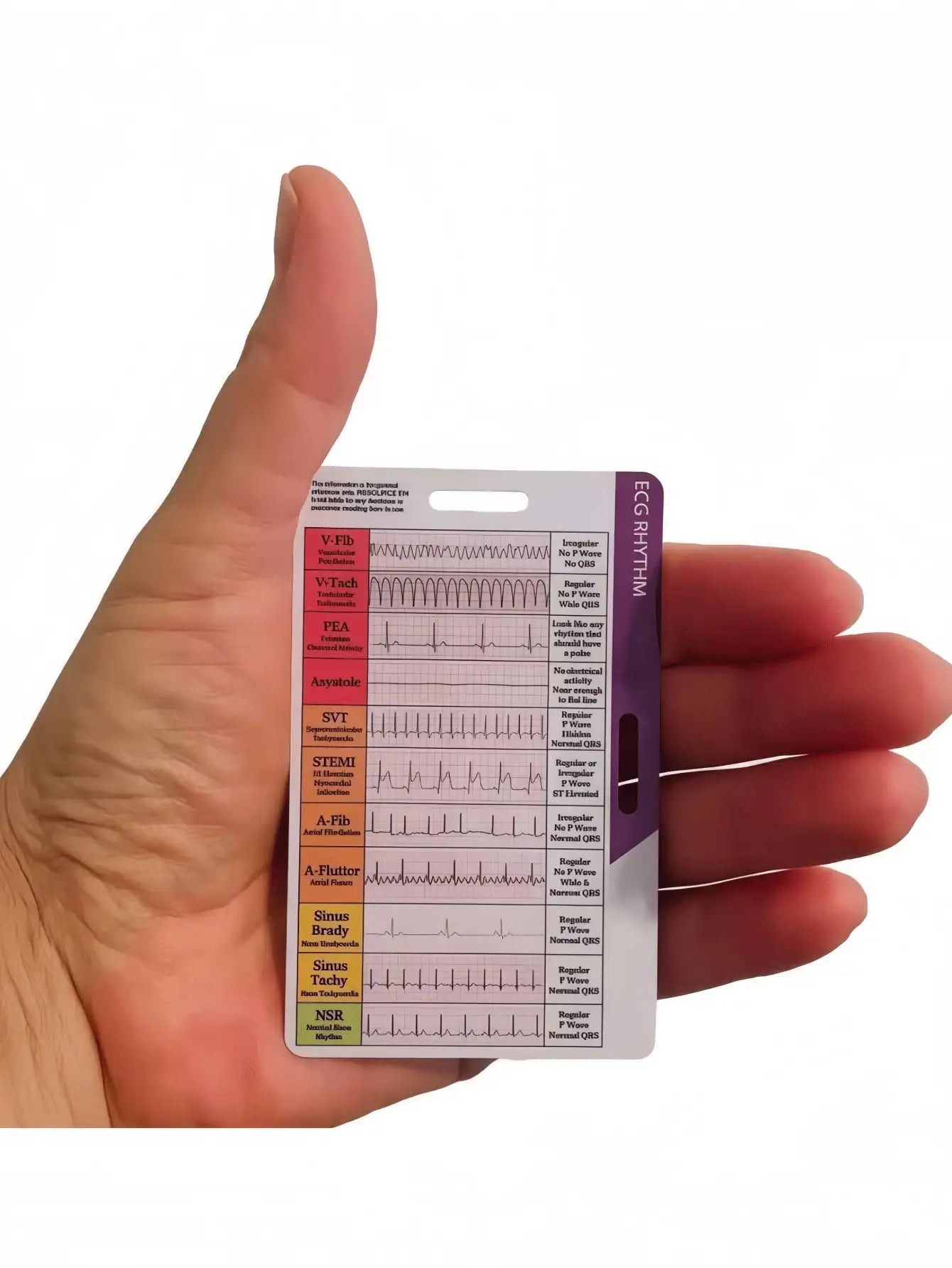 Nursing Reference Badge Cards for nurses and healthcare workers product view 4